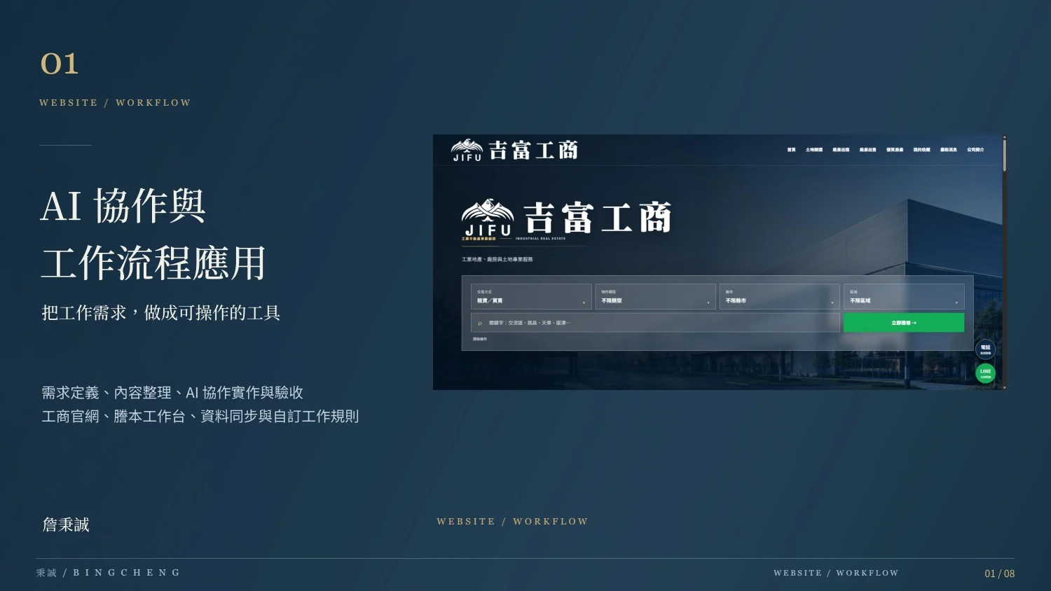 AI 協作與工作流程新版作品集封面